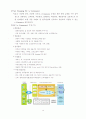 DHC Korea 15페이지