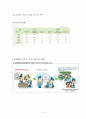 대인관계안전 36페이지