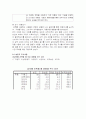 마케팅원론,케라시스,마케팅,브랜드,브랜드마케팅,기업,서비스마케팅,글로벌,경영,시장,사례,swot,stp,4p 25페이지