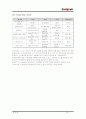 이동통신사kt f광고분석, 통신사, kt,마케팅, 브랜드, 브랜드마케팅, 기업, 서비스마케팅, 글로벌, 경영, 시장, 사례, swot, stp, 4p - 광고분석, 기업분석, 문제점 및 향후전략 16페이지