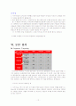 아시아나항공,마케팅전략,마케팅,브랜드,브랜드마케팅,기업,서비스마케팅,글로벌,경영,시장,사례,swot,stp,4p 14페이지