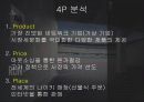 국제마케팅,나이키마케팅,스포츠마케팅,마케팅,브랜드,브랜드마케팅,기업,서비스마케팅,글로벌,경영,시장,사례,swot,stp,4p 15페이지