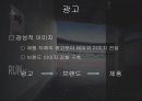 국제마케팅,나이키마케팅,스포츠마케팅,마케팅,브랜드,브랜드마케팅,기업,서비스마케팅,글로벌,경영,시장,사례,swot,stp,4p 22페이지