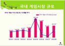 온라인마케팅,게임산업동향,마케팅,브랜드,브랜드마케팅,기업,서비스마케팅,글로벌,경영,시장,사례,swot,stp,7p 6페이지