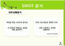 온라인마케팅,게임산업동향,마케팅,브랜드,브랜드마케팅,기업,서비스마케팅,글로벌,경영,시장,사례,swot,stp,7p 12페이지