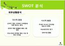 온라인마케팅,게임산업동향,마케팅,브랜드,브랜드마케팅,기업,서비스마케팅,글로벌,경영,시장,사례,swot,stp,7p 13페이지