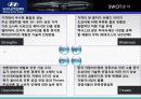 현대자동차,기아자동차마케팅,마케팅,브랜드,브랜드마케팅,기업,서비스마케팅,글로벌,경영,시장,사례,swot,stp,4p 6페이지
