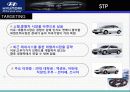 현대자동차,기아자동차마케팅,마케팅,브랜드,브랜드마케팅,기업,서비스마케팅,글로벌,경영,시장,사례,swot,stp,4p 8페이지