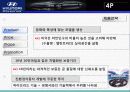 현대자동차,기아자동차마케팅,마케팅,브랜드,브랜드마케팅,기업,서비스마케팅,글로벌,경영,시장,사례,swot,stp,4p 10페이지