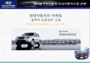 현대자동차,기아자동차마케팅,마케팅,브랜드,브랜드마케팅,기업,서비스마케팅,글로벌,경영,시장,사례,swot,stp,4p 19페이지