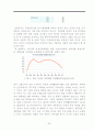 한국의사회복지,복지체제,복지체계,사회복지,복지국가,복지문제,사회문제 39페이지