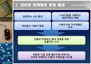 인터넷마케팅,마케팅,브랜드,브랜드마케팅,기업,서비스마케팅,글로벌,경영,시장,사례, 6페이지