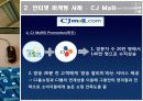 인터넷마케팅,마케팅,브랜드,브랜드마케팅,기업,서비스마케팅,글로벌,경영,시장,사례, 22페이지