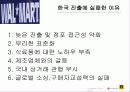 이마트,대형마트마케팅,마케팅,브랜드,브랜드마케팅,기업,서비스마케팅,글로벌,경영,시장,사례,swot,stp,4p 32페이지