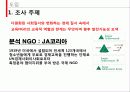 NGO시민정치,교육ngo,마케팅,브랜드,브랜드마케팅,기업,서비스마케팅,글로벌,경영,시장,사례,swot,stp,4p 3페이지