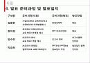 NGO시민정치,교육ngo,마케팅,브랜드,브랜드마케팅,기업,서비스마케팅,글로벌,경영,시장,사례,swot,stp,4p 6페이지
