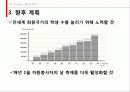 NGO시민정치,교육ngo,마케팅,브랜드,브랜드마케팅,기업,서비스마케팅,글로벌,경영,시장,사례,swot,stp,4p 11페이지