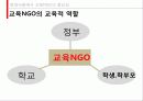 NGO시민정치,교육ngo,마케팅,브랜드,브랜드마케팅,기업,서비스마케팅,글로벌,경영,시장,사례,swot,stp,4p 23페이지