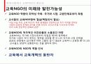 NGO시민정치,교육ngo,마케팅,브랜드,브랜드마케팅,기업,서비스마케팅,글로벌,경영,시장,사례,swot,stp,4p 25페이지