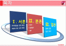 쿠쿠해외진출,성공사례,마케팅,브랜드,브랜드마케팅,기업,서비스마케팅,글로벌,경영,시장,사례,swot,stp,4p 2페이지