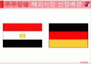 쿠쿠해외진출,성공사례,마케팅,브랜드,브랜드마케팅,기업,서비스마케팅,글로벌,경영,시장,사례,swot,stp,4p 7페이지