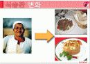 쿠쿠해외진출,성공사례,마케팅,브랜드,브랜드마케팅,기업,서비스마케팅,글로벌,경영,시장,사례,swot,stp,4p 12페이지