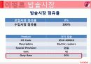 쿠쿠해외진출,성공사례,마케팅,브랜드,브랜드마케팅,기업,서비스마케팅,글로벌,경영,시장,사례,swot,stp,4p 13페이지