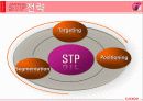 쿠쿠해외진출,성공사례,마케팅,브랜드,브랜드마케팅,기업,서비스마케팅,글로벌,경영,시장,사례,swot,stp,4p 14페이지