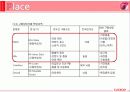 쿠쿠해외진출,성공사례,마케팅,브랜드,브랜드마케팅,기업,서비스마케팅,글로벌,경영,시장,사례,swot,stp,4p 28페이지