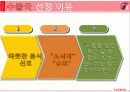 쿠쿠해외진출,성공사례,마케팅,브랜드,브랜드마케팅,기업,서비스마케팅,글로벌,경영,시장,사례,swot,stp,4p 31페이지