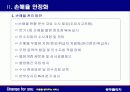 FY’03 본부 지표 및 업무관리 운영 방침 : Change for you  - 마음을 열어주는 서비스 5페이지