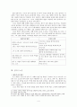 말라기 4페이지