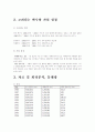 재배면적과 여름 일조시간의 변화에 따른 쌀 생산량의 변화 4페이지