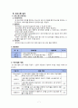 청소년 성교육 프로그램-시끌시끌 나의 성을 알자 9페이지