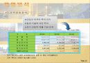 산업플랜트 사업계획서 55페이지