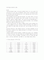그리스 디아스포라(Greek diaspora) 역사와 규모, 특징, 이주요인, 해외이주정책, 언어, 주민, 용어 경제적 효과, 경영, 마케팅 조사분석 5페이지