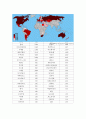 그리스 디아스포라(Greek diaspora) 역사와 규모, 특징, 이주요인, 해외이주정책, 언어, 주민, 용어 경제적 효과, 경영, 마케팅 조사분석 6페이지