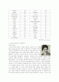 그리스 디아스포라(Greek diaspora) 역사와 규모, 특징, 이주요인, 해외이주정책, 언어, 주민, 용어 경제적 효과, 경영, 마케팅 조사분석 7페이지