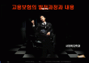 고용보험의 발전과정과 내용 1페이지