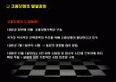 고용보험의 발전과정과 내용 6페이지