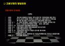 고용보험의 발전과정과 내용 8페이지