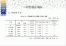 [사회보장론] 사회보장의 대상 5페이지