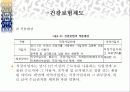 [사회보장론] 사회보장의 대상 7페이지