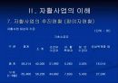 자활사업의 이해 및 문제점과 해결방안 17페이지