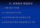 자활사업의 이해 및 문제점과 해결방안 20페이지