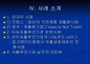 자활사업의 이해 및 문제점과 해결방안 22페이지
