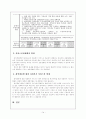 [사회보장론] 빈곤과 사회보장 14페이지