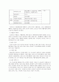 [사회보장론] 자활사업의 이해 및 문제점과 해결방안 7페이지