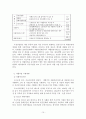 [사회보장론] 자활사업의 이해 및 문제점과 해결방안 10페이지