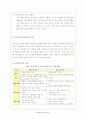 막구조 분석 7페이지